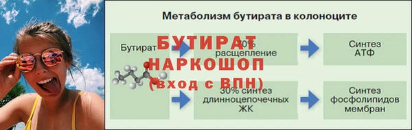 наркотики Наволоки
